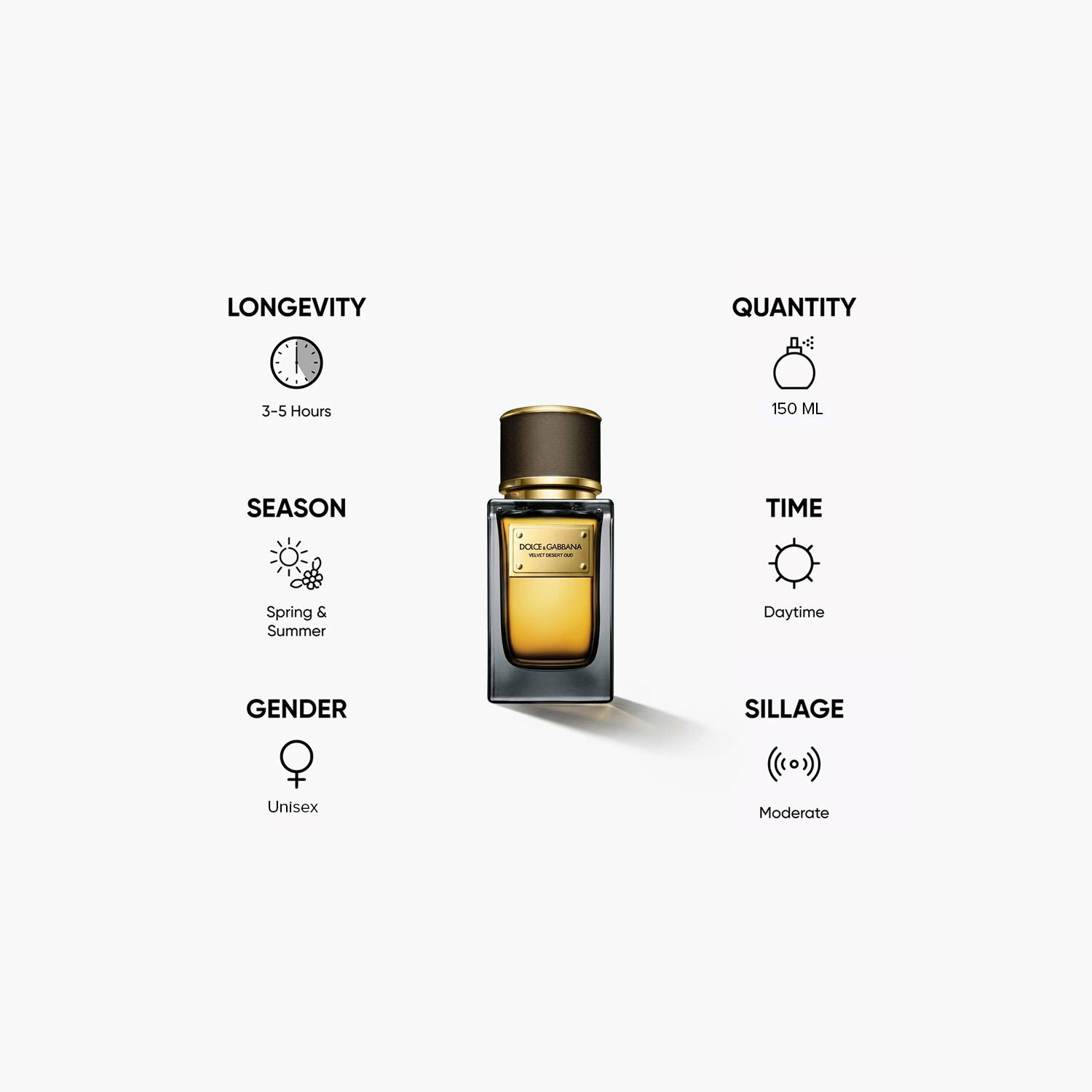 Dolce & Gabbana Velvet Desert Oud Eau de Parfum - 150 ml-beautyandpersonalcare-fragrance-unisex-image-5