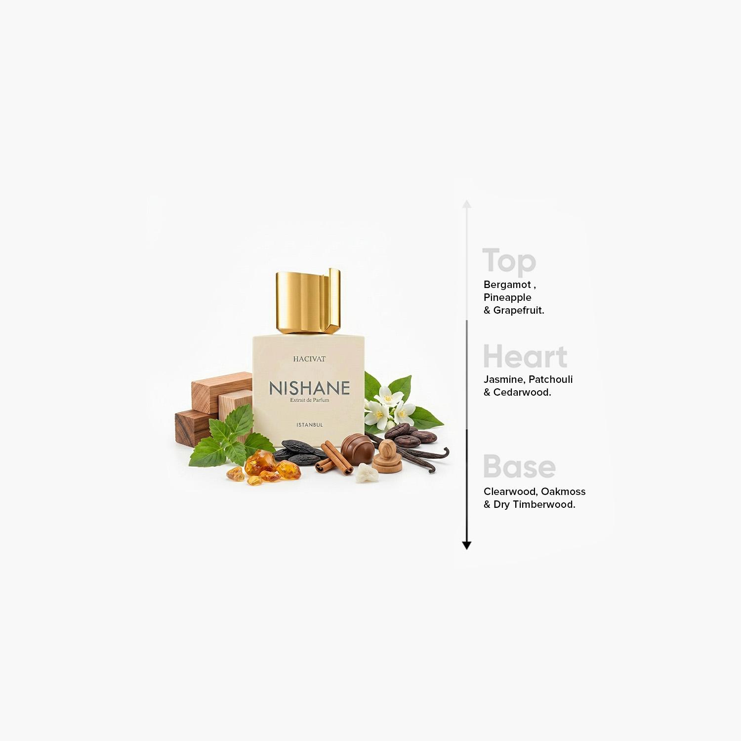 Nishane Hacivat Istanbul Chypre Extrait de Parfum - 100 ml-beautyandpersonalcare-fragrance-unisex-image-4