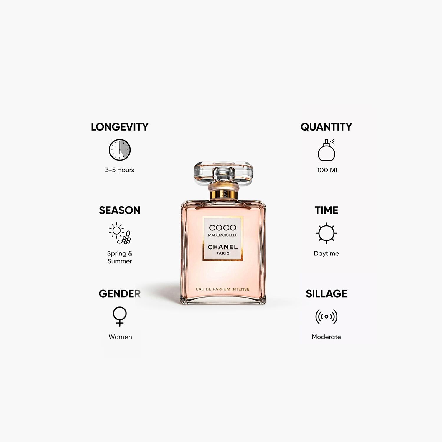 Chanel Coco Mademoiselle Intense Eau de Parfum for Women - 100 ml-beautyandpersonalcare-fragrance-women-image-5