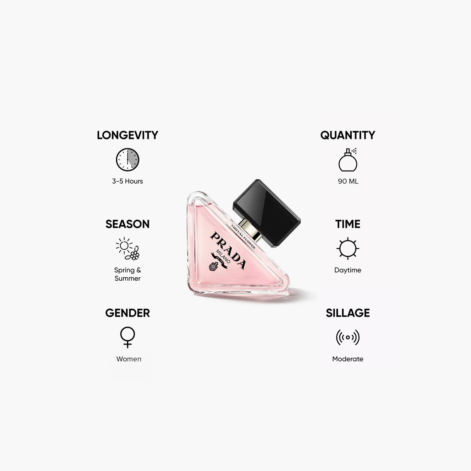 Prada Virtual Flower Eau de Parfum for Women – 90 ml-beautyandpersonalcare-fragrance-women-image-5