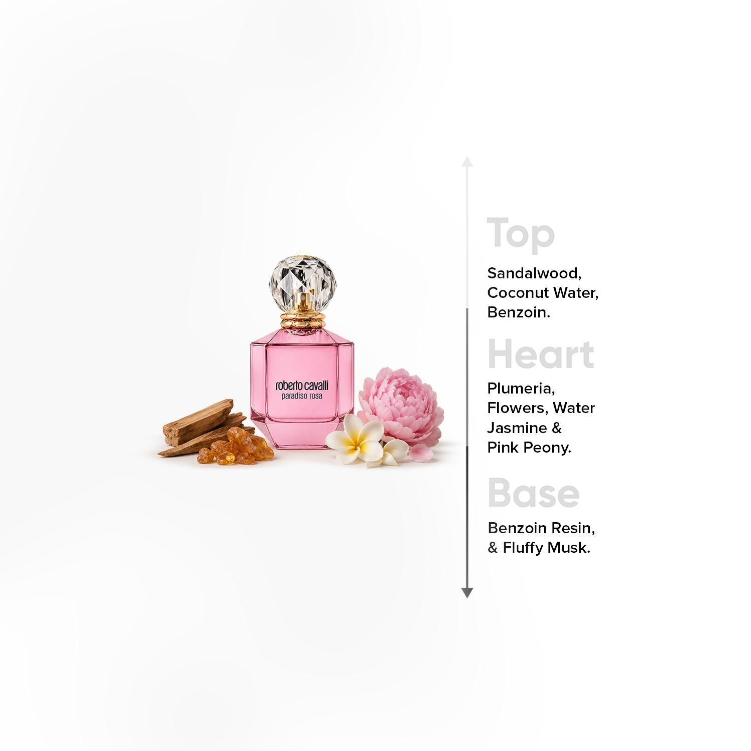 Roberto Cavalli Paradiso Rosa Eau de Parfum for Women - 75 ml-beautyandpersonalcare-fragrance-women-image-4