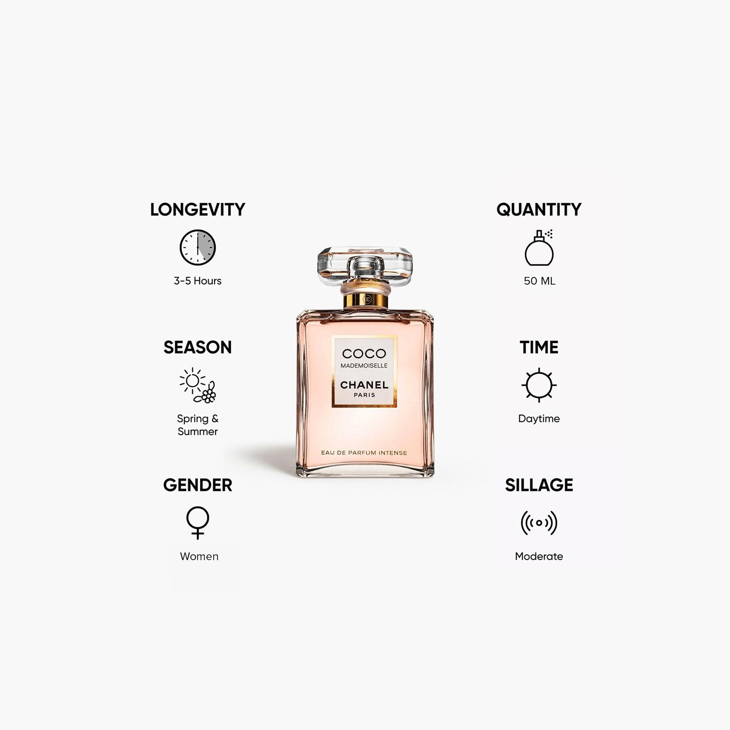 Chanel Coco Mademoiselle Intense Eau de Parfum for Women - 50 ml-beautyandpersonalcare-fragrance-women-image-5