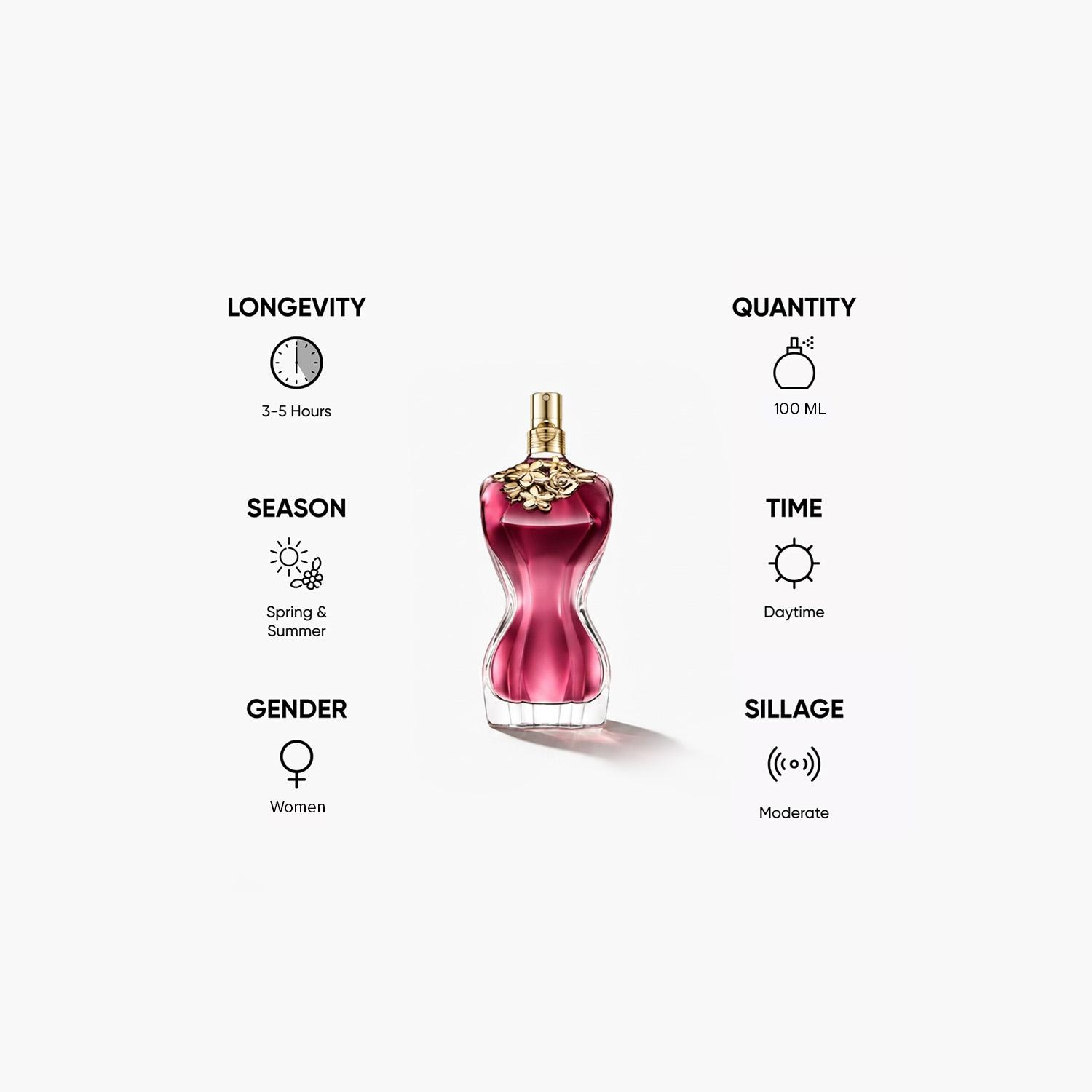 Jean Paul Gaultier La Belle Eau de Parfum for Women - 100 ml-beautyandpersonalcare-fragrance-women-image-5