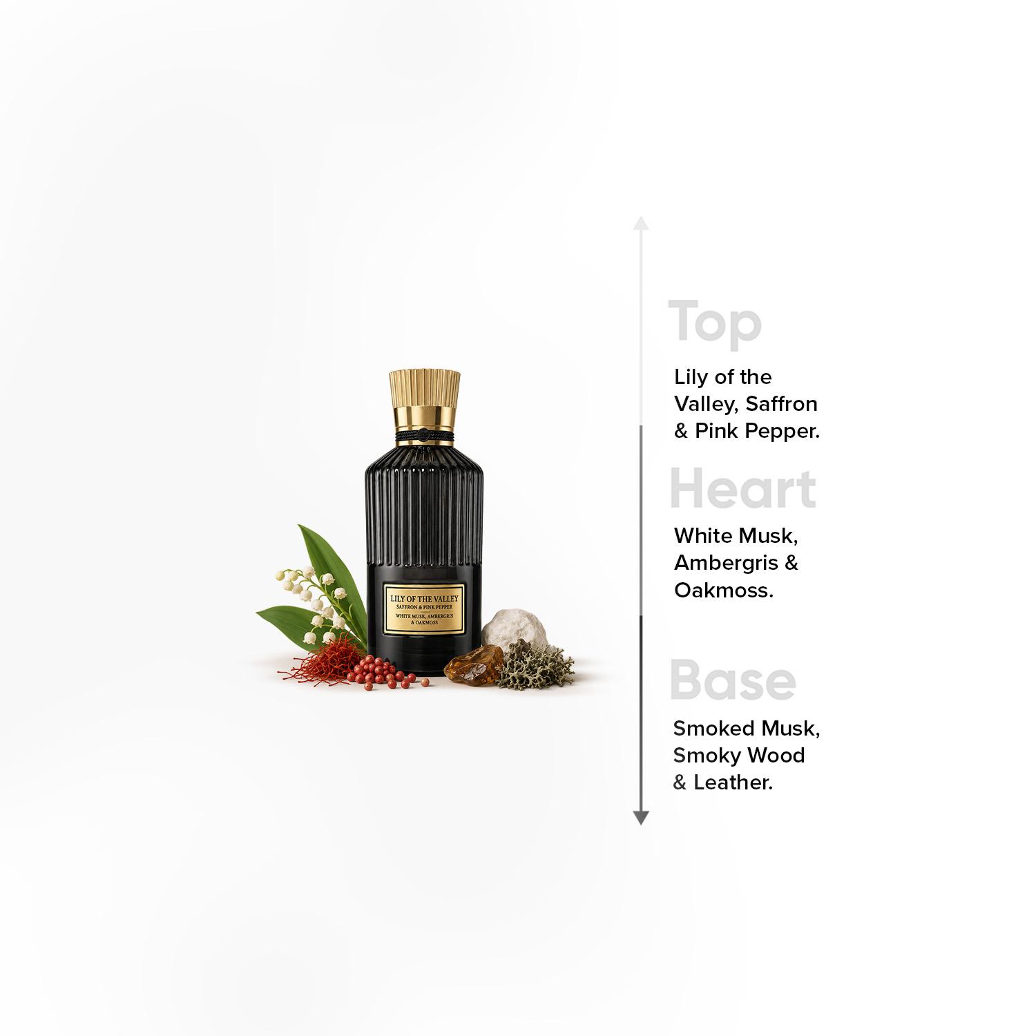 Al Dakheel Oud Musk On Fire Eau de Parfum - 100 ml-beautyandpersonalcare-fragrance-unisex-image-4