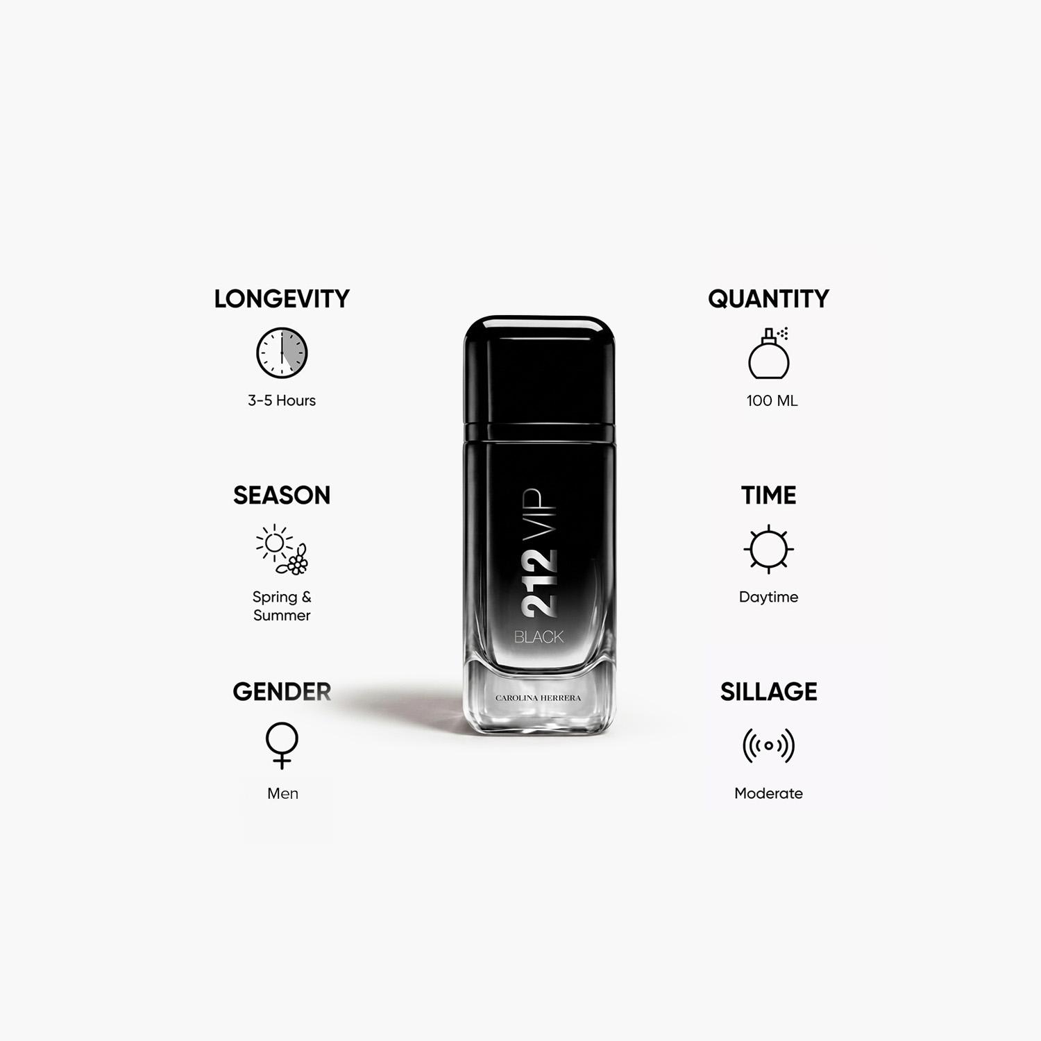 Carolina Herrera VIP 212 Black Eau de Parfum for Men - 100 ml-beautyandpersonalcare-fragrance-men-image-5