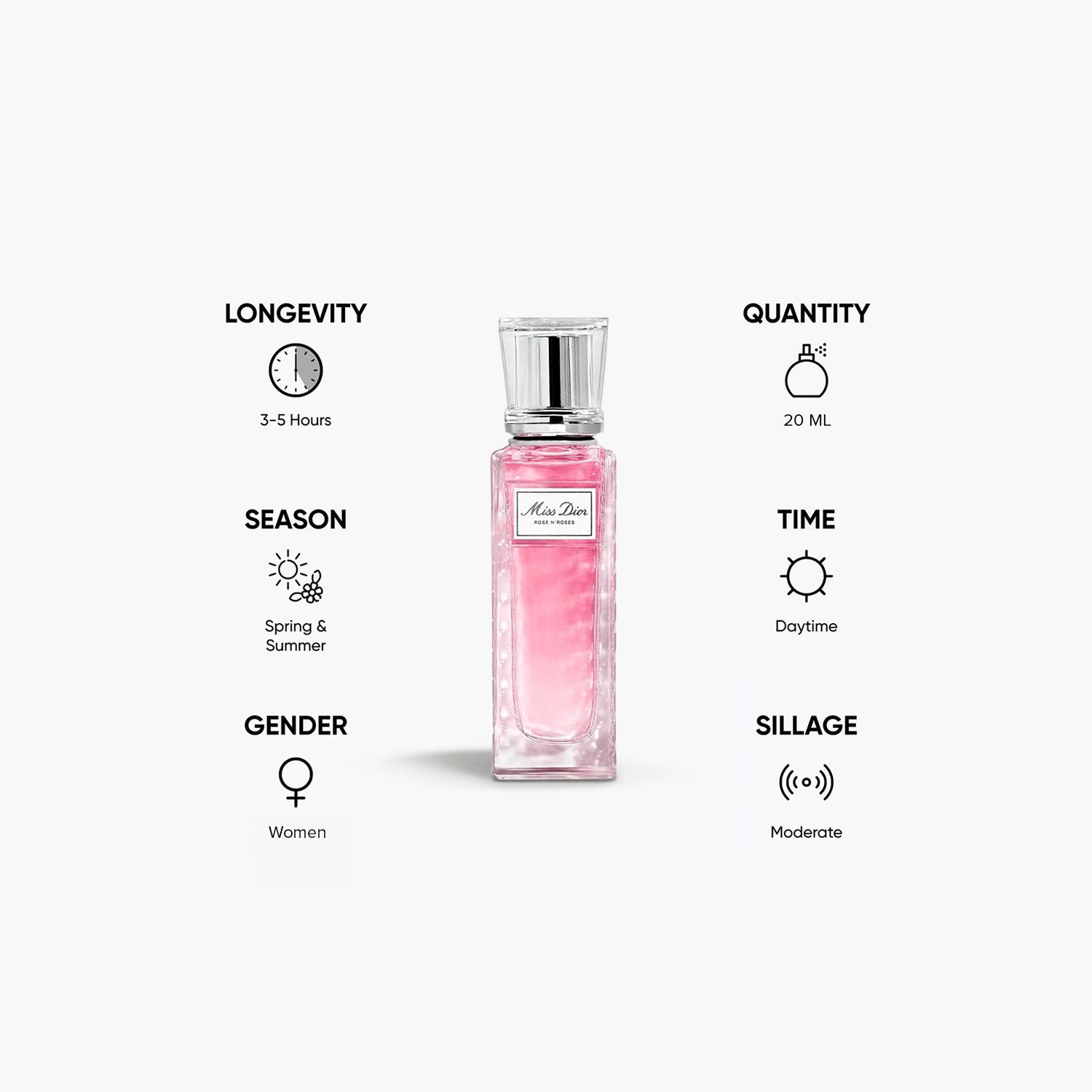 Dior Rose Nroses Eau de Toilette for Women - 20 ml-beautyandpersonalcare-fragrance-women-image-5