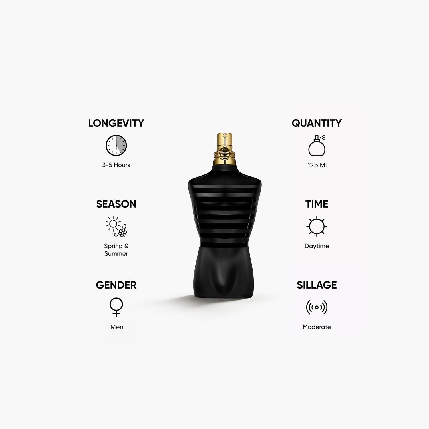 Jean Paul Gaultier Le Male Eau de Parfum for Men - 125 ml-beautyandpersonalcare-fragrance-men-image-5