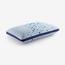Sleepwell Latex Plus Regular Pillow For Comfortable Head And Neck Support-InfluencerCodes_Ramadan26_All_20012026-image-1