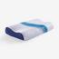 Sleepwell Nexa Curve Pillow For Comfortable Head And Neck Support-InfluencerCodes_Ramadan26_All_20012026-image-1