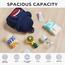 شنطة ظهر 10 بوصة بتصميم سمكة قرش - نوهو - 25x20x14 سم-InfluencerCodes_Ramadan26_All_20012026-image-3