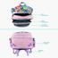 Nova Kids Butterfly 17.5-inch Backpack - 45x20x32 cm-InfluencerCodes_Ramadan26_All_20012026-image-6