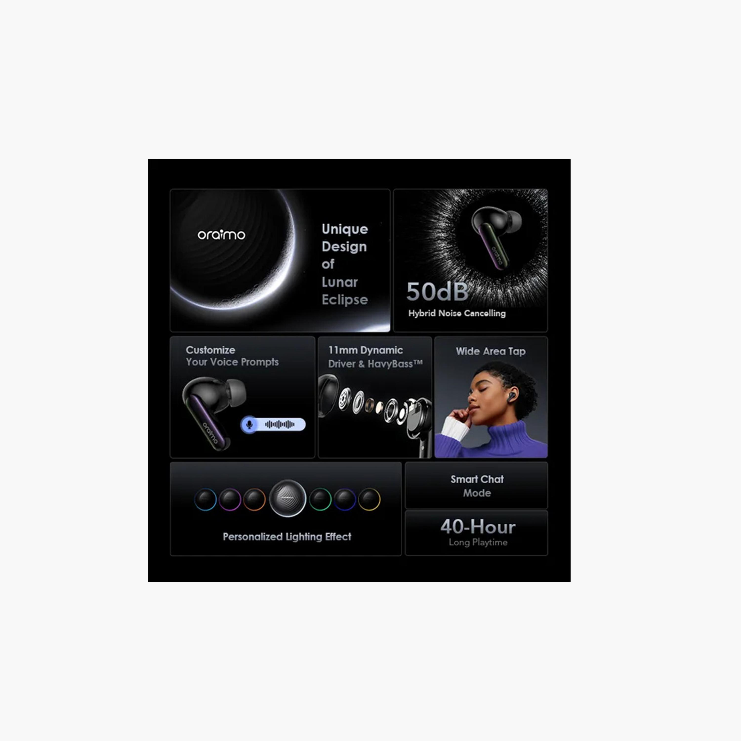 Oraimo Earbuds SpaceBuds Hybrid ANC True Wireless Customized Voice Prompt - Space Grey-electronics-headphonesandearphones-image-2