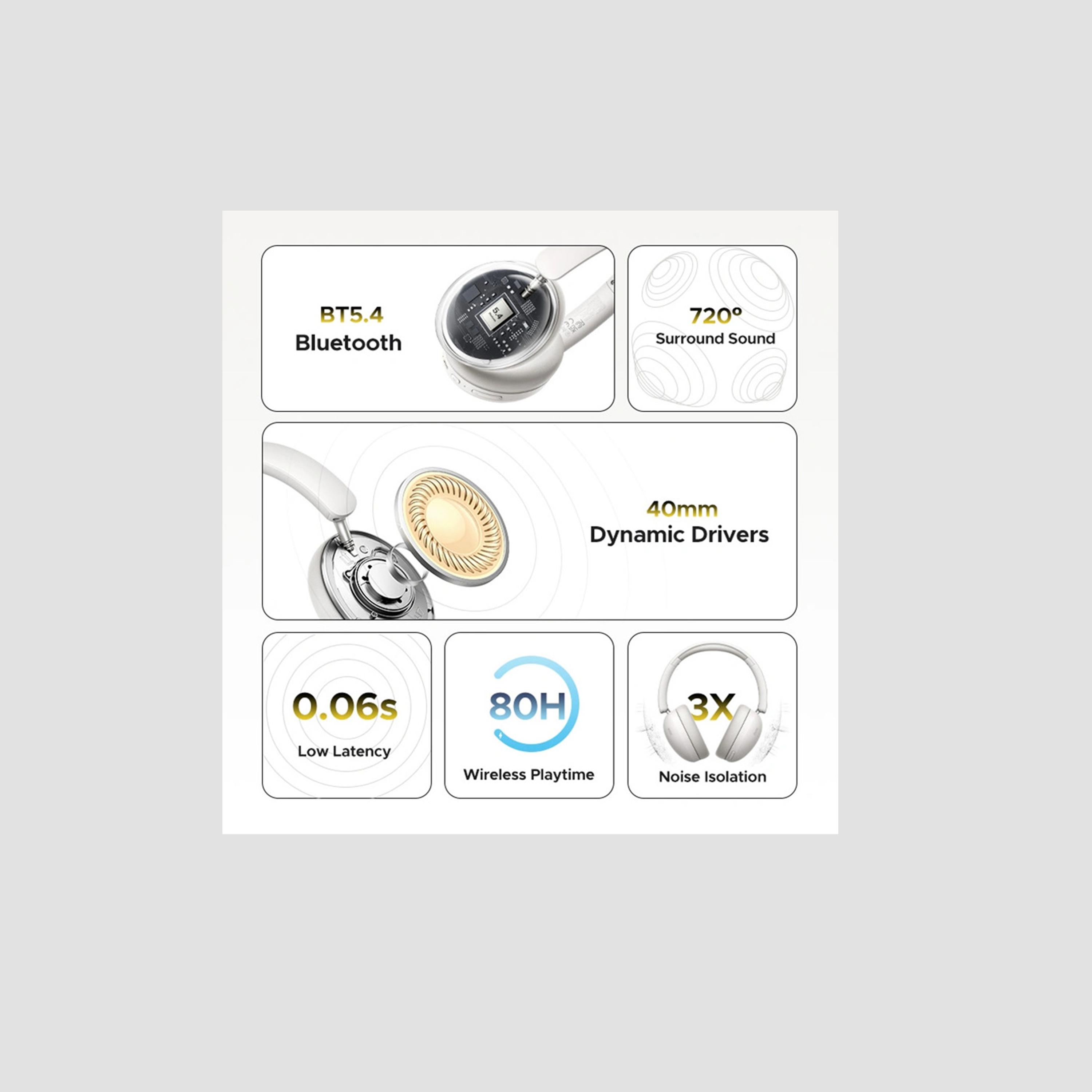 Ugreen Studio Max2 Wireless Headphone Bluetooth - White-electronics-headphonesandearphones-image-2