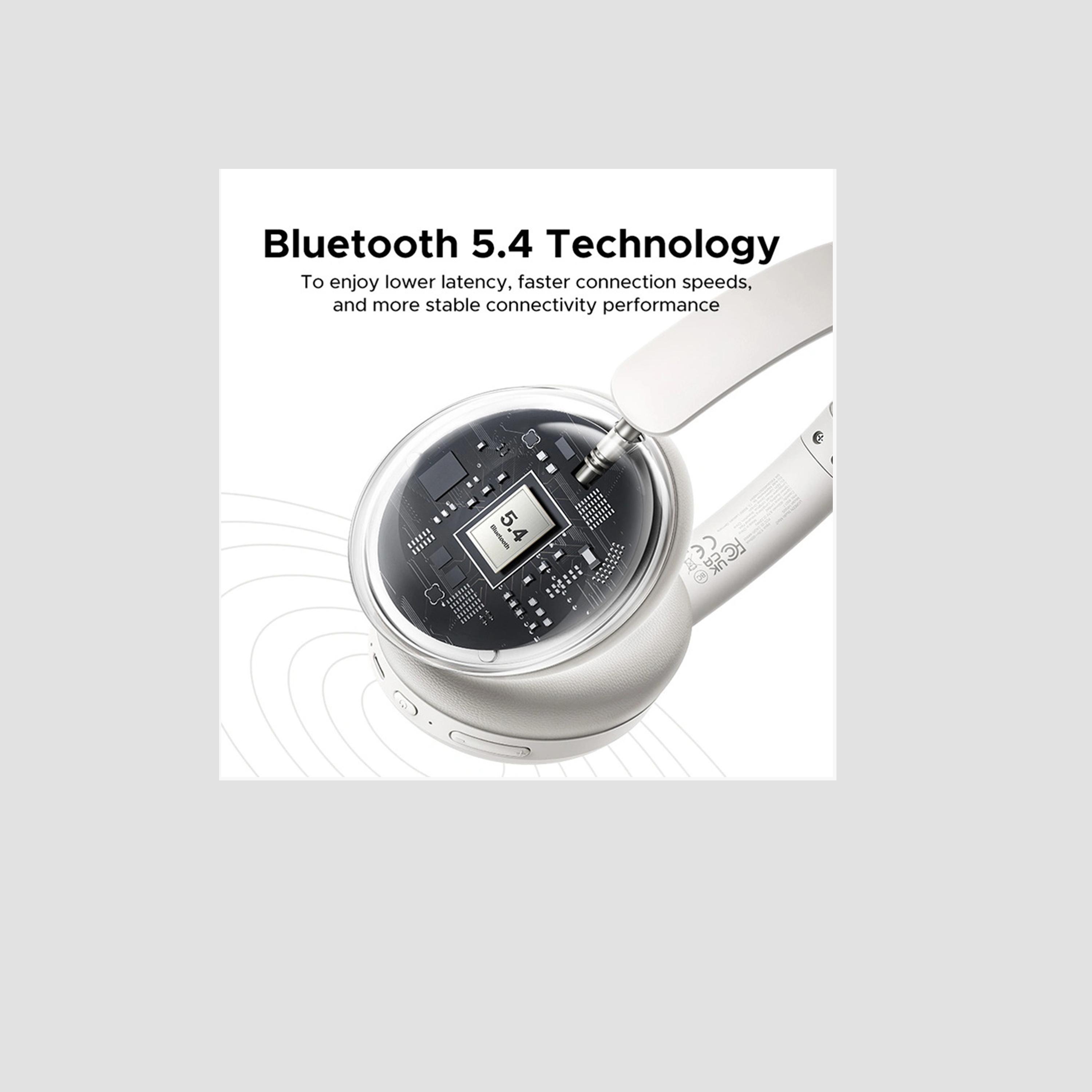 Ugreen Studio Max2 Wireless Headphone Bluetooth - White-electronics-headphonesandearphones-image-6