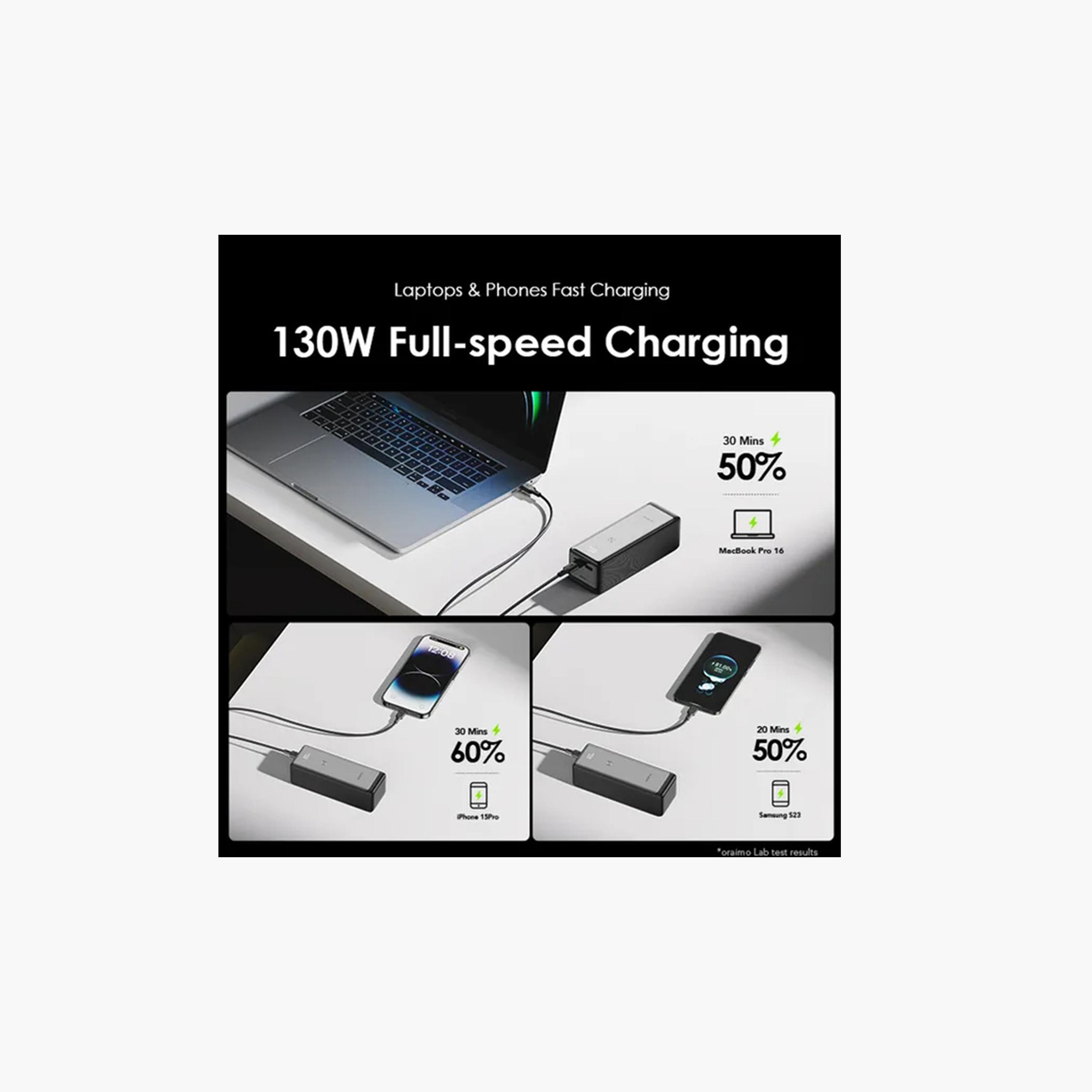 Oraimo Power Bank PowerJet 130 2-USB-C and USB Ports 27600mAh 130W - Black-electronics-accessories-mobileaccesories-image-2