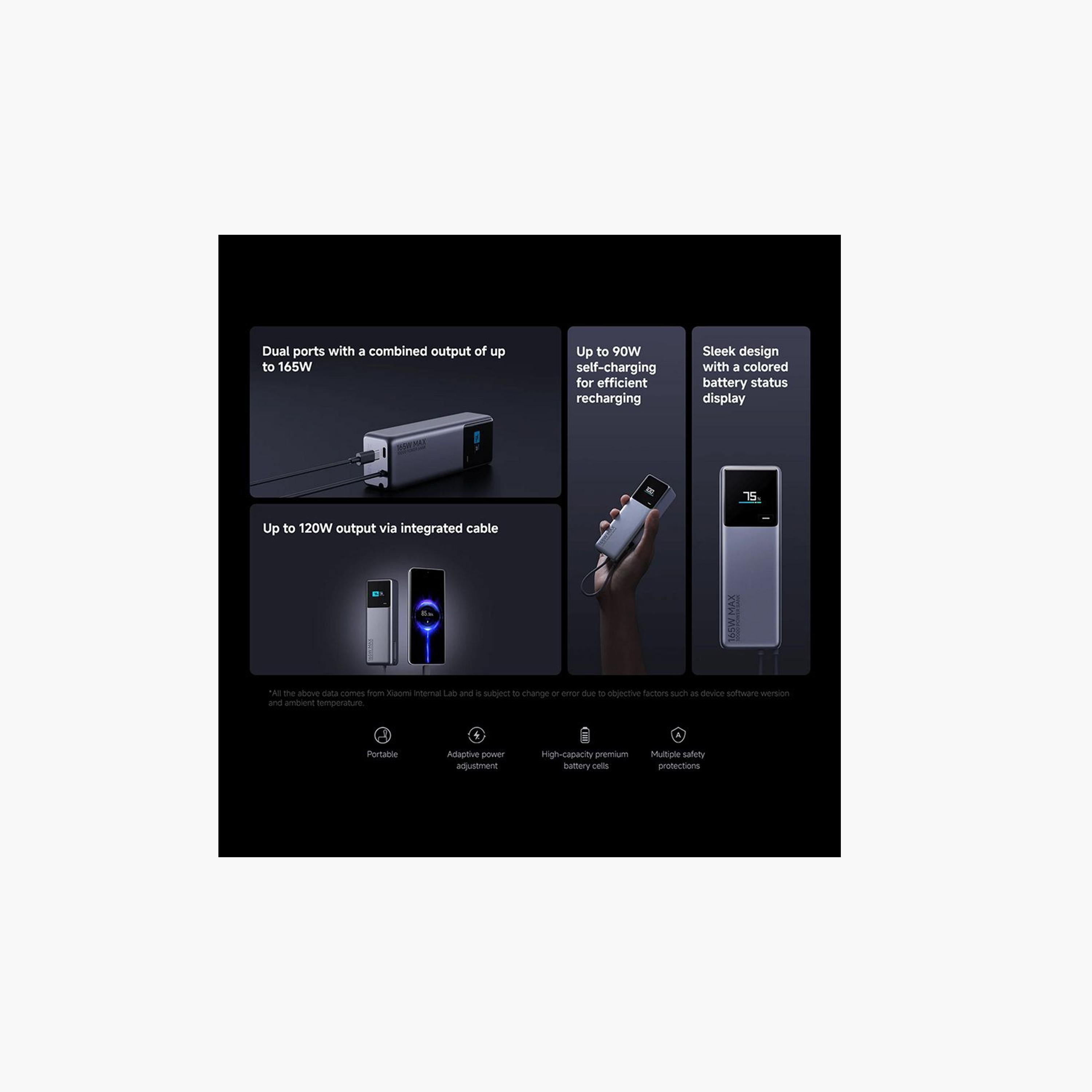 Xiaomi Power Bank 165W USB-C Integrated Cable Dual Ports USB-C 10000mAh - Gray-electronics-accessories-mobileaccesories-image-3