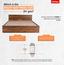 Kurlon Aaram Tri Fold Medium-Firm Mattress with Natural Rubberized Coir,PU Foam with Quilted Cushion-InfluencerCodes_Ramadan26_All_20012026-image-7