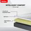 Kurlon Dual Comfort Soft-Firm Reversible Hypoallergenic HR Foam Double Mattress - 200x120x20 cm-InfluencerCodes_Ramadan26_All_20012026-image-10
