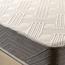 Kurlon Dual Comfort Soft-Firm Reversible Hypoallergenic HR Foam Double Mattress - 200x120x20 cm-InfluencerCodes_Ramadan26_All_20012026-image-3