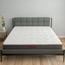 Kurlon Dual Comfort Soft-Firm Reversible Hypoallergenic HR Foam Double Mattress - 200x120x20 cm-InfluencerCodes_Ramadan26_All_20012026-image-5