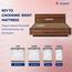 Sleepwell Utsav Comfort Classic Medium-Firm Quiltec Resitec Foam Queen Mattress - 200x160x17.5 cm-InfluencerCodes_Ramadan26_All_20012026-image-9