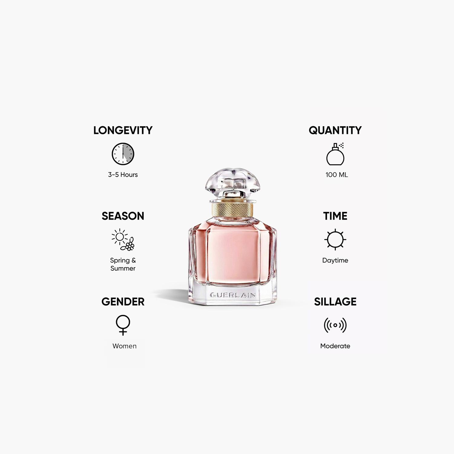 عطر أو دو بارفان للنساء من جيرلان - 100 مل-beautyandpersonalcare-fragrance-women-image-5