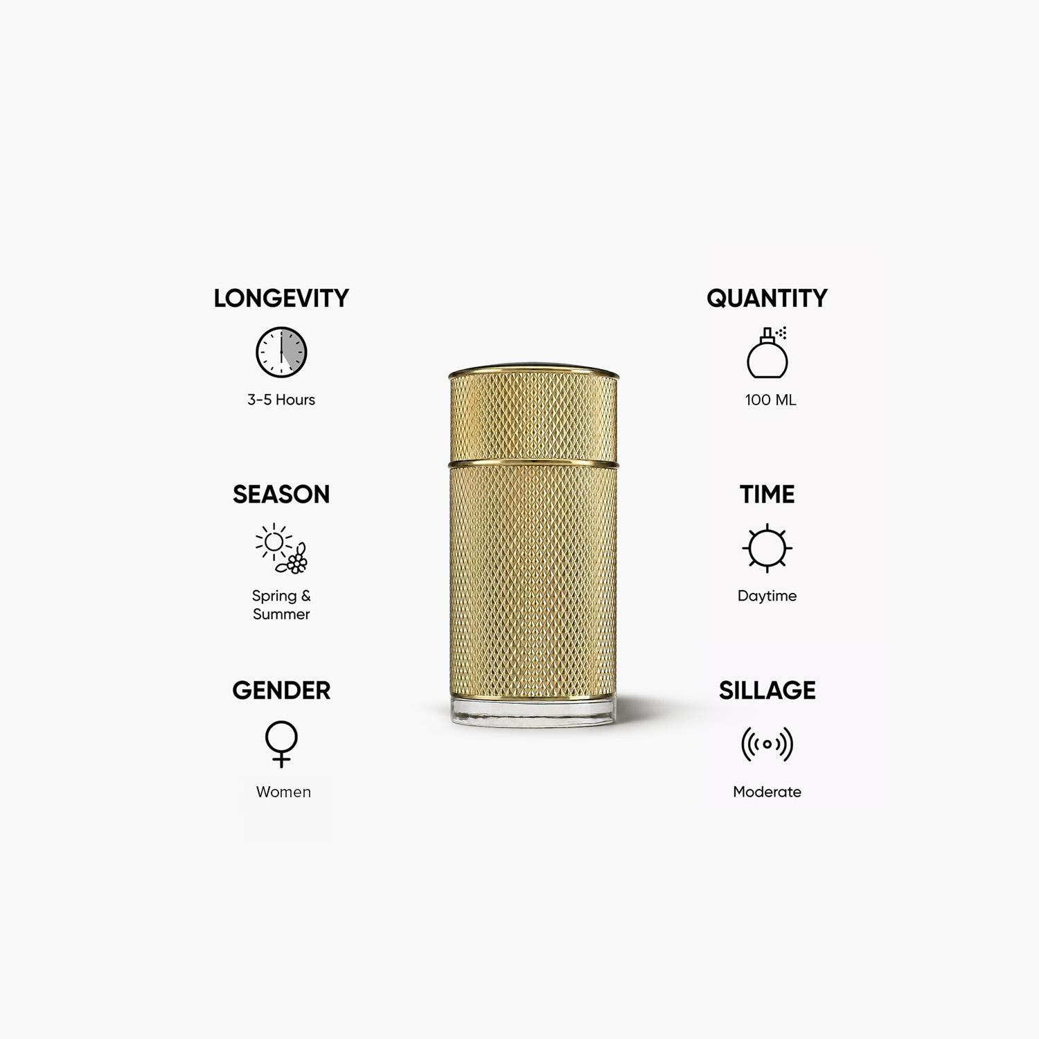أو دو برفيوم دانهيل أيكون آبسلوت - 100 مل-beautyandpersonalcare-fragrance-unisex-image-5