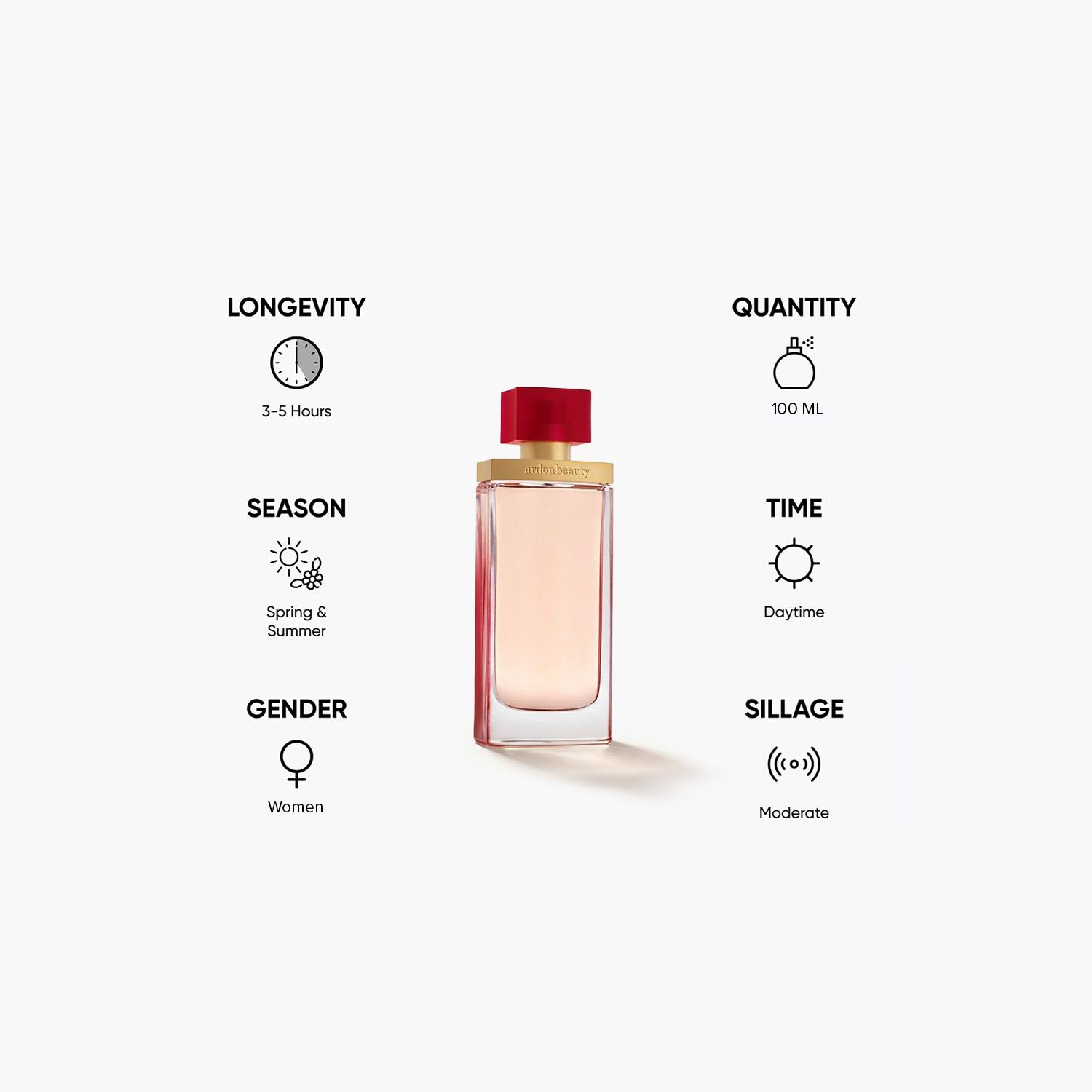 عطر أو دو بارفان بيوتي للنساء من إليزابيث آردن- 100 مل-beautyandpersonalcare-fragrance-women-image-5