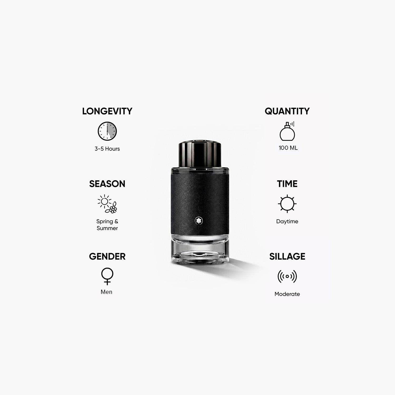 بخاخ معطر للجسم أو دو برفيوم أكسبلورر للرجال من مون بلان- 100 مل-beautyandpersonalcare-fragrance-unisex-image-5