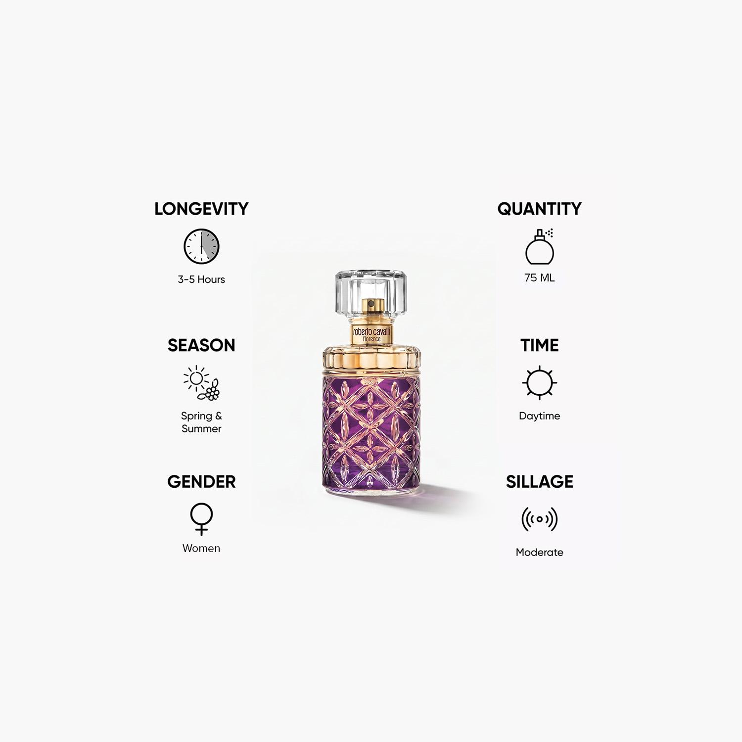 بخاخ عطر فلورنسا ناتشورال للنساء من روبرتو كافالي - 75 مل-beautyandpersonalcare-fragrance-women-image-5