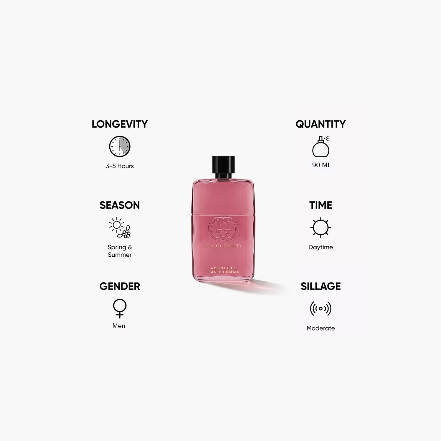 Gucci Guilty Absolute Pour Femme Eau de Parfum - 90 ml-beautyandpersonalcare-fragrance-women-image-5