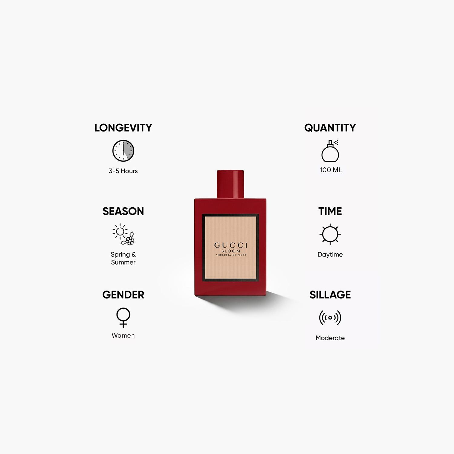 عطر بلوم أو دي برفيوم للنساء من جوتشي  - 100 مل-beautyandpersonalcare-fragrance-women-image-5