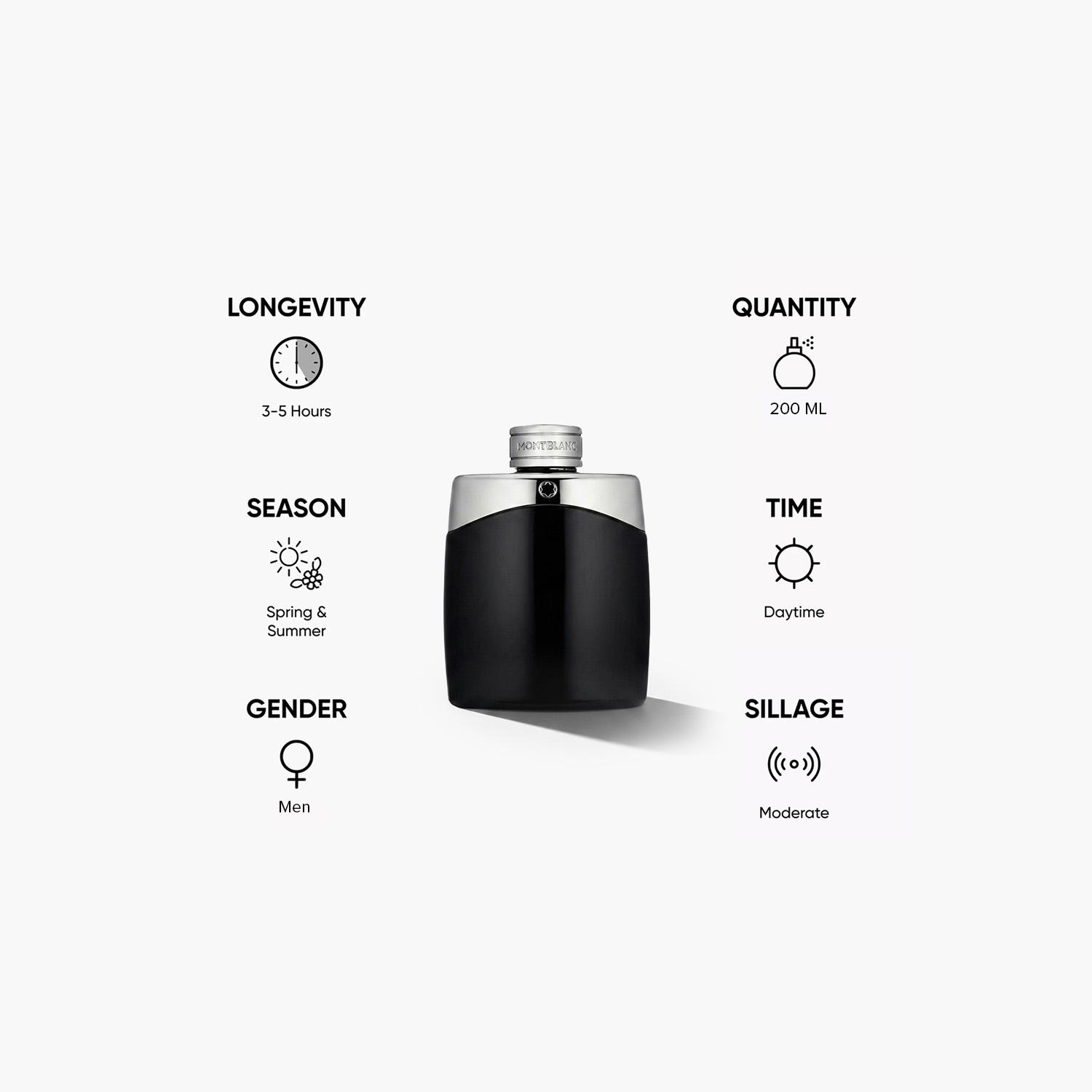 Montblanc Legend Eau de Toilette for Men - 200 ml-beautyandpersonalcare-fragrance-men-image-5