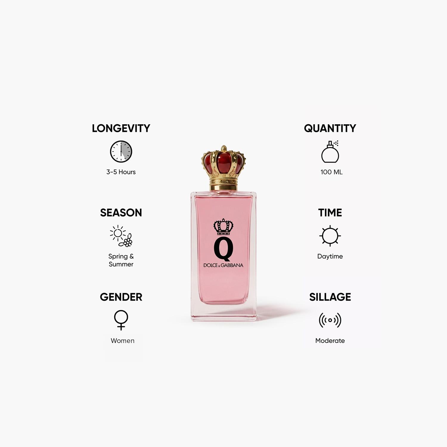 عطر أو دو بارفان كيو من دولتشي أند غابانا - 100 مل-beautyandpersonalcare-fragrance-women-image-5