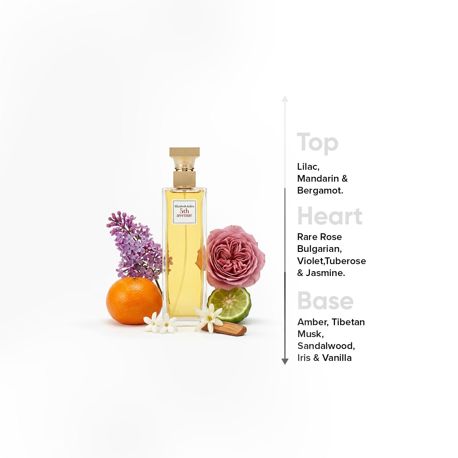 عطر أو دو برفان فيفث أفينو من إليزابيث أردن - 75 مل-beautyandpersonalcare-fragrance-unisex-image-4