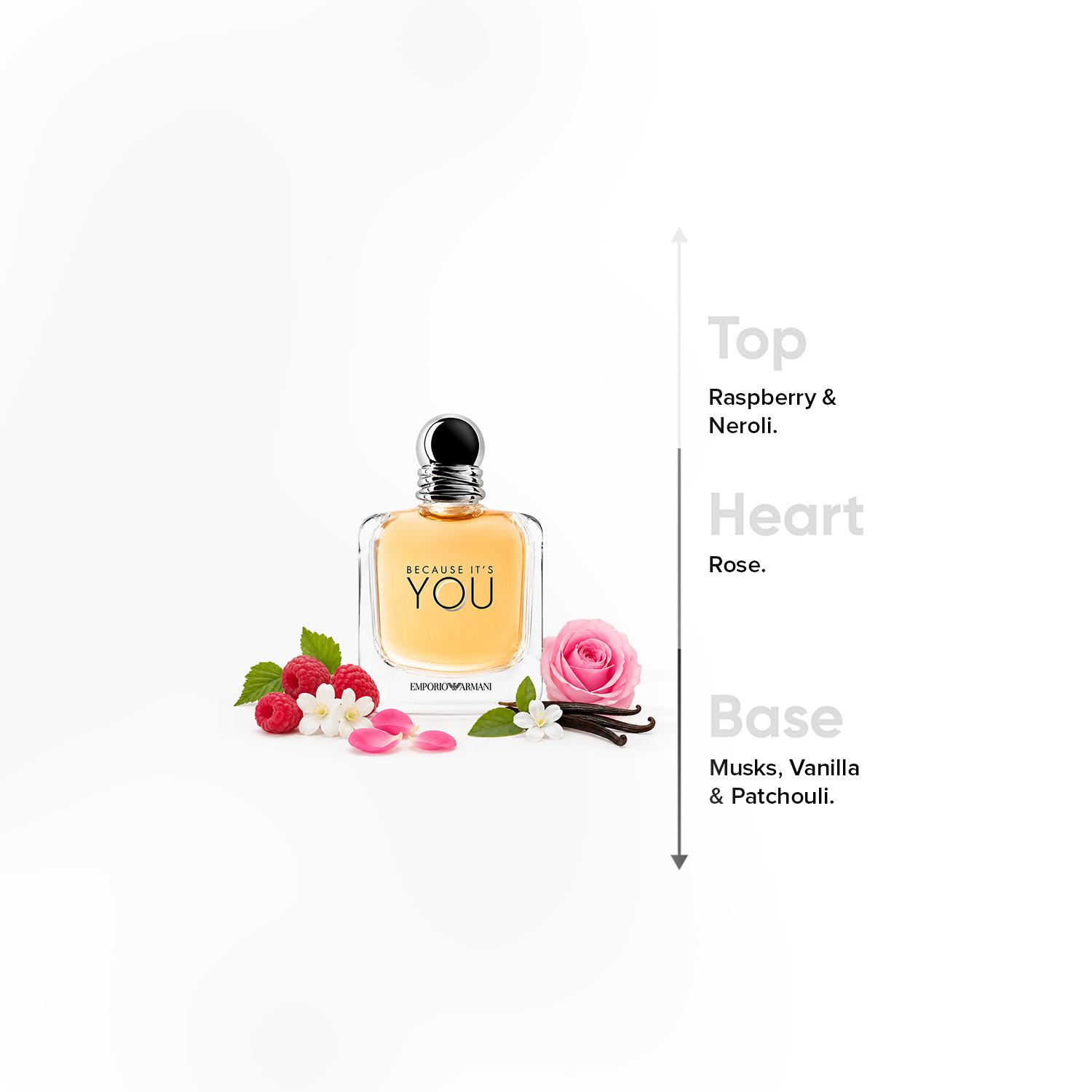 بخاخ أو دو برفان بيكوز إتس يو للنساء من جورجيو أرماني - 100 مل-beautyandpersonalcare-fragrance-women-image-4