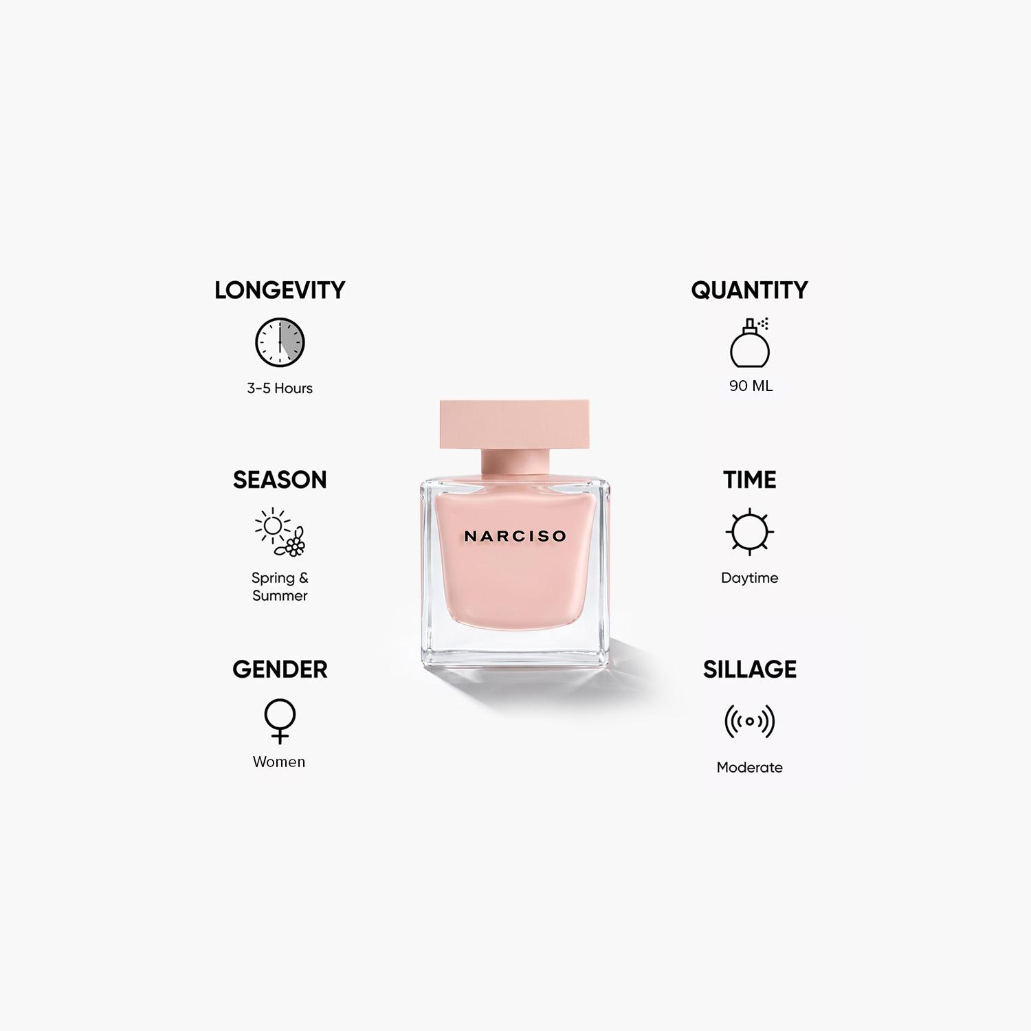 عطر أو دو بارفان نارسيسو كريستال للنساء من نارسيسو رودريغيز - 90 مل-beautyandpersonalcare-fragrance-women-image-5