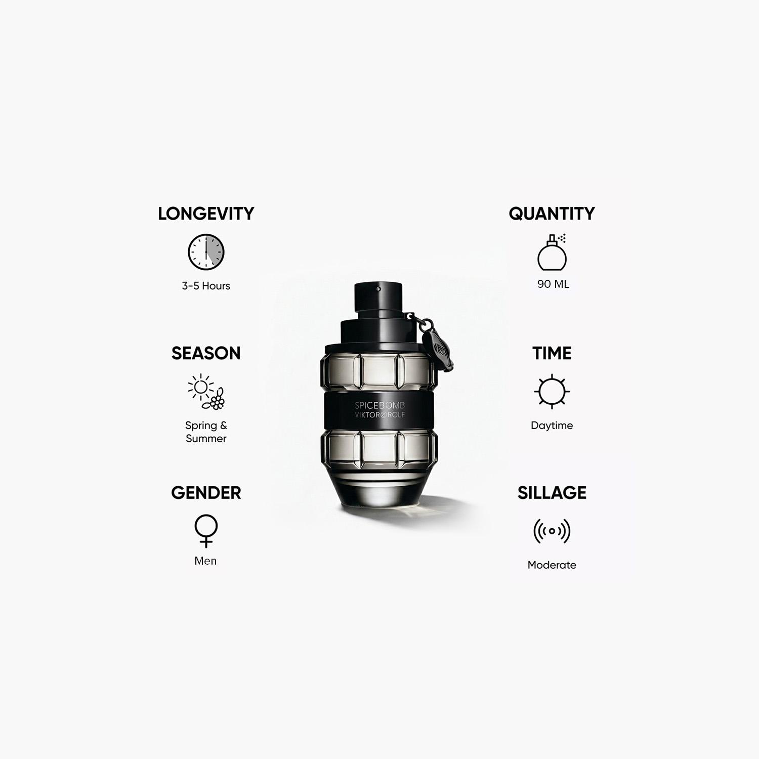 Viktor & Rolf Spicebomb Eau de Toilette Spray for Men - 90 ml-beautyandpersonalcare-fragrance-men-image-5