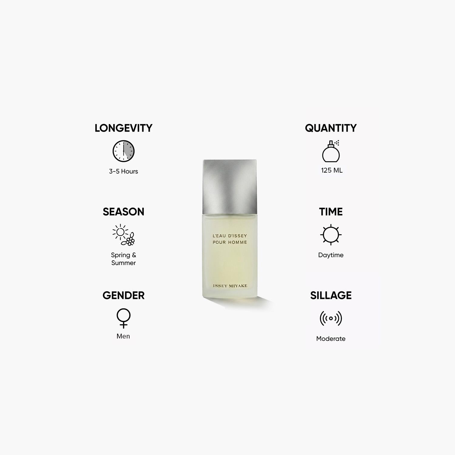 Issey Miyake L'Eau D'Issey Pour Homme Eau de Toilette for Men - 125 ml-beautyandpersonalcare-fragrance-men-image-5