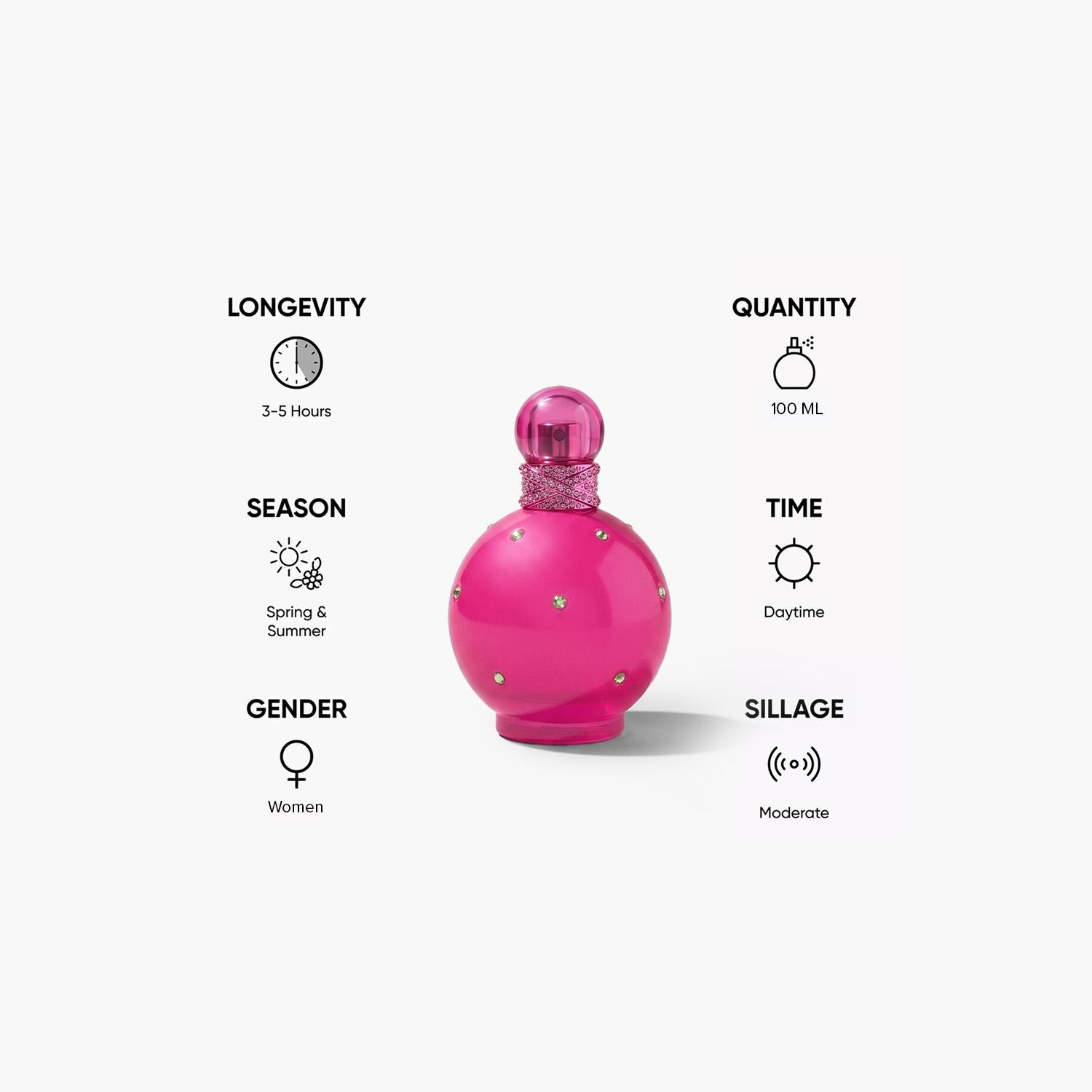 Britney Spears Fantasy Eau de Parfum Spray for Women - 100 ml-beautyandpersonalcare-fragrance-women-image-5