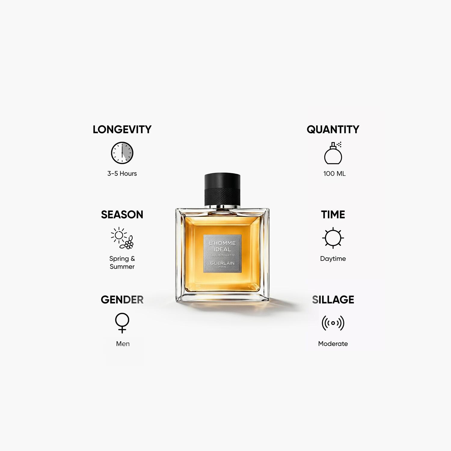 عطر أو دو تواليت لوم أيديال للرجال من جيرلان - 100 مل-beautyandpersonalcare-fragrance-men-image-5