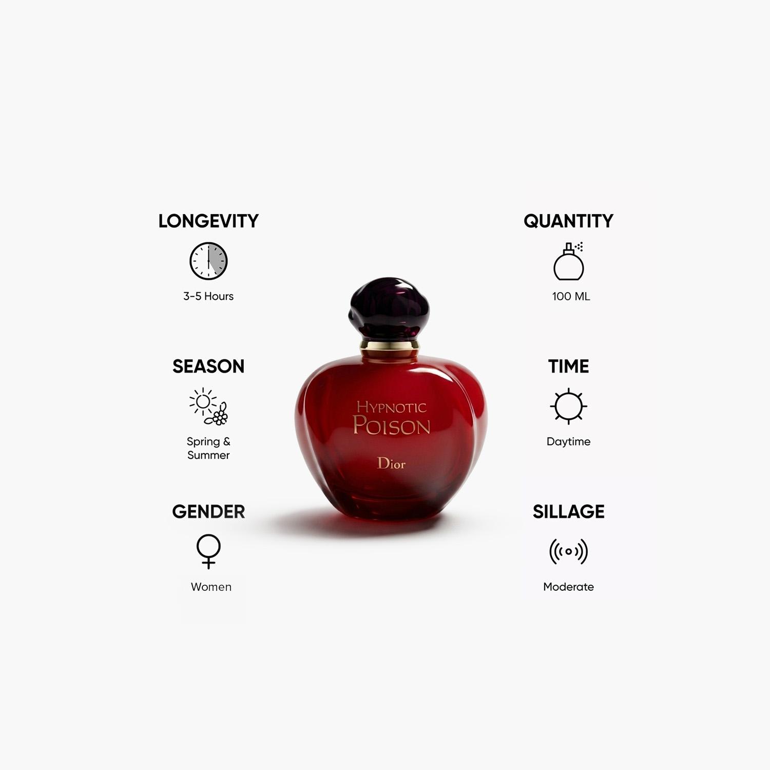عطر أو دي تواليت هيبنوتك بويزون للنساء من ديور- 100 مل-beautyandpersonalcare-fragrance-women-image-5