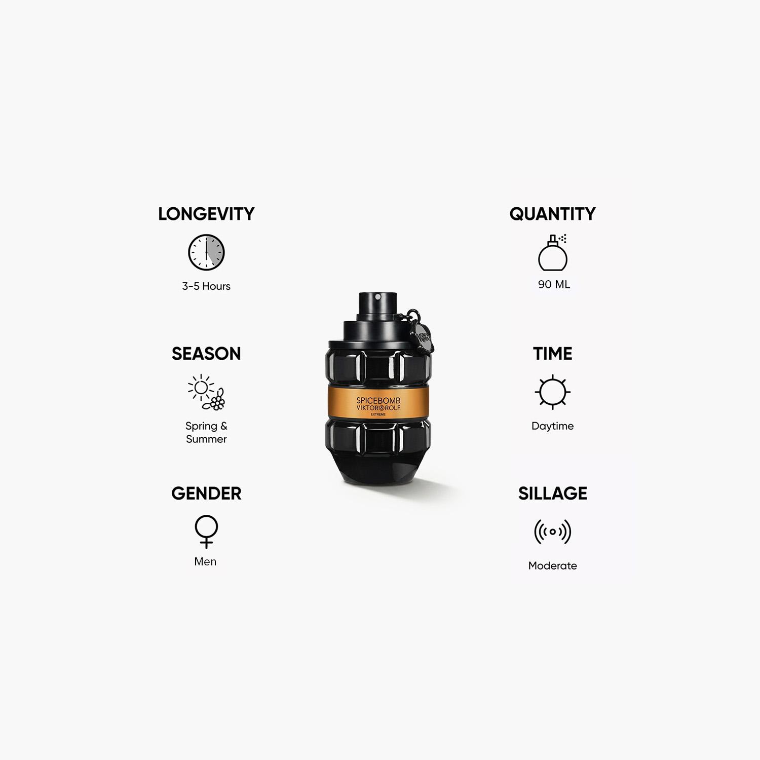 Viktor & Rolf Spicebomb Extreme Eau de Parfum for Men - 90 ml-beautyandpersonalcare-fragrance-men-image-5