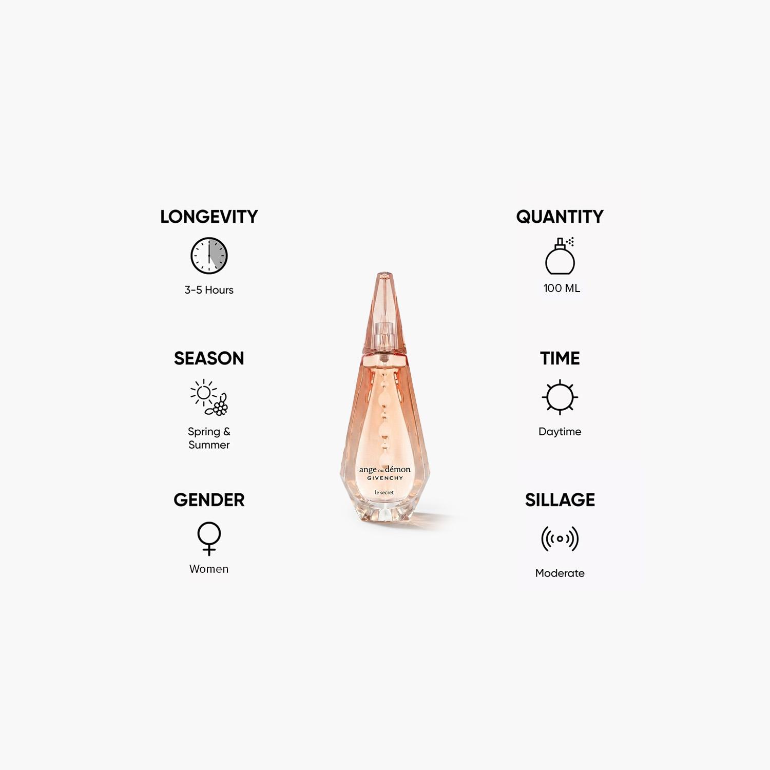 عطر أو دو بارفان آنج أو ديمون للنساء من جيفنشي - 100 مل-beautyandpersonalcare-fragrance-women-image-5