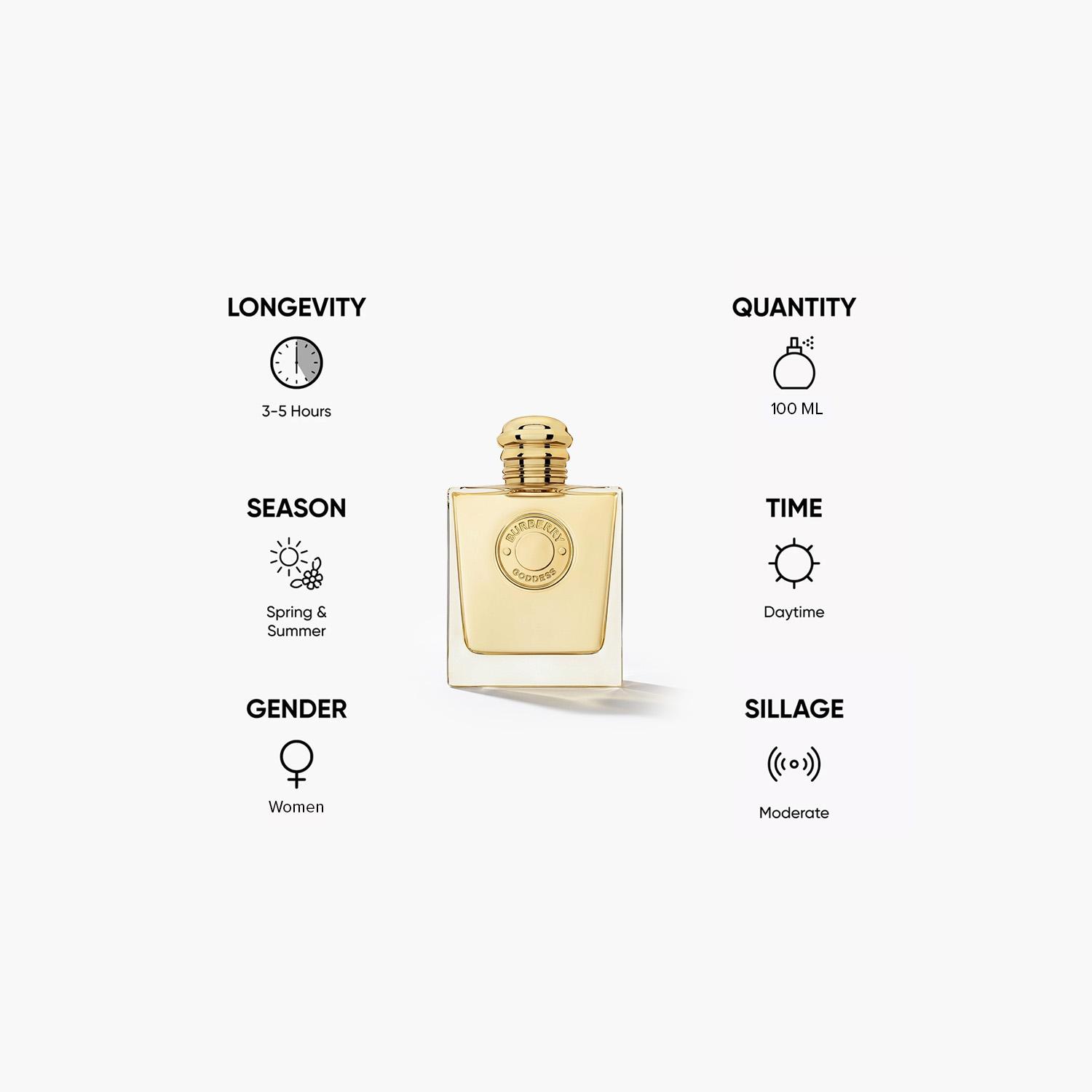 Burberry Goddess Eau de Parfum for Women - 100 ml-beautyandpersonalcare-fragrance-women-image-5