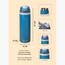 SNAPTRON Stainless Steel Water Bottle - 700 ml-household-dining-teaandcoffee-vacuumflaskscoffeeandteapots-image-5