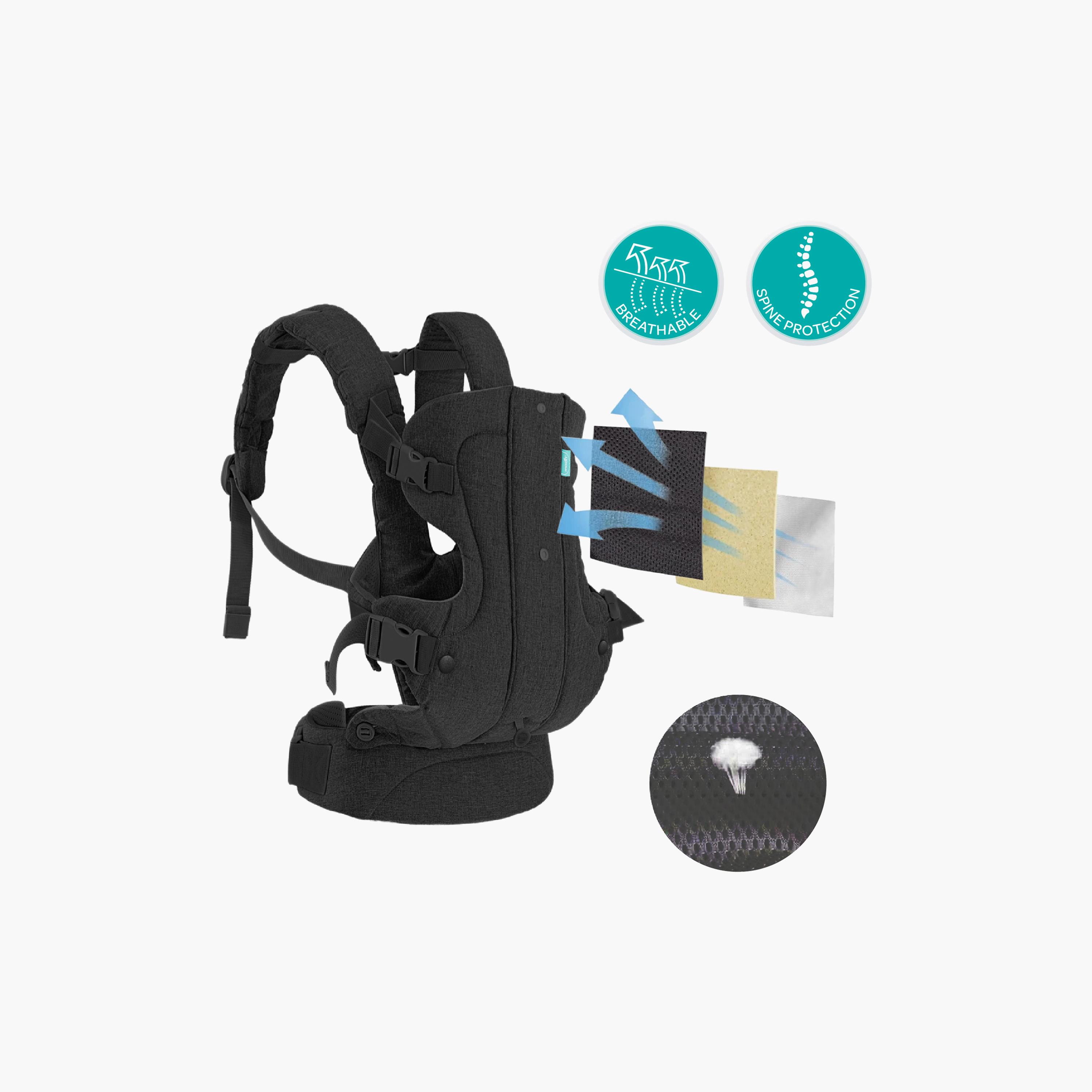 Moon KaryGo 4-in-1 Baby Sling Carrier-baby-gear-babycarriers-image-5