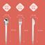 Eazy Kids 3-Piece Stainless Steel Cutlery Set with Silicone Case-InfluencerCodes_Ramadan26_All_20012026-image-7