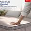 Kurlon Executive Bonnell Spring Optimal Support Plush Top Firm Queen Mattress - 200x160x25 cm -InfluencerCodes_Ramadan26_All_20012026-image-9