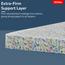 Kurlon Executive Medium-Firm Adaptive Pocket Springs Foam Top Super King Mattress - 200x200x25 cm-InfluencerCodes_Ramadan26_All_20012026-image-8